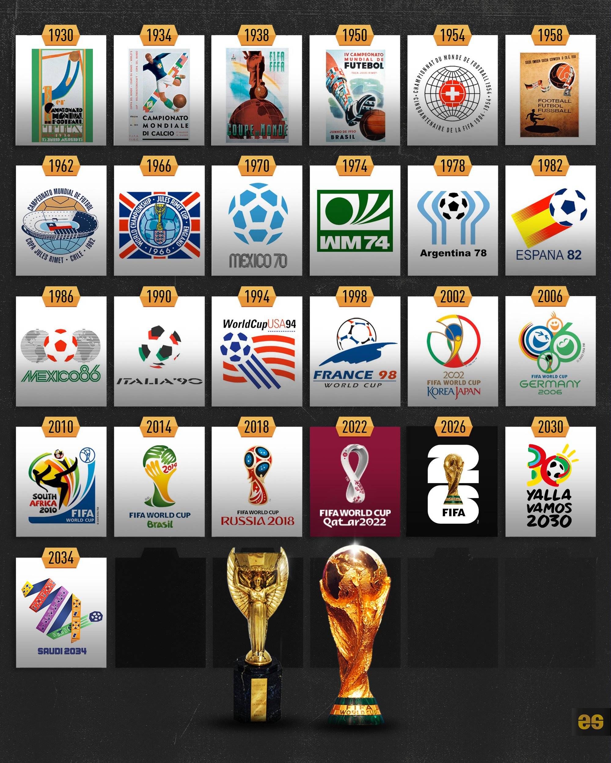 在百余年后 在百余年后