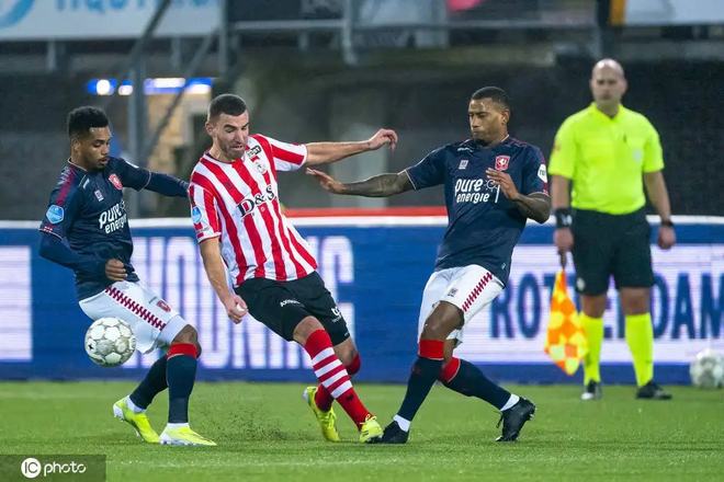 等多项指标 等多项指标