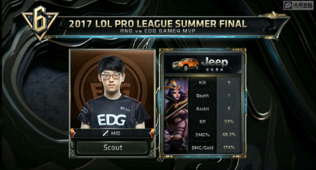 如何为自己 如何为自己